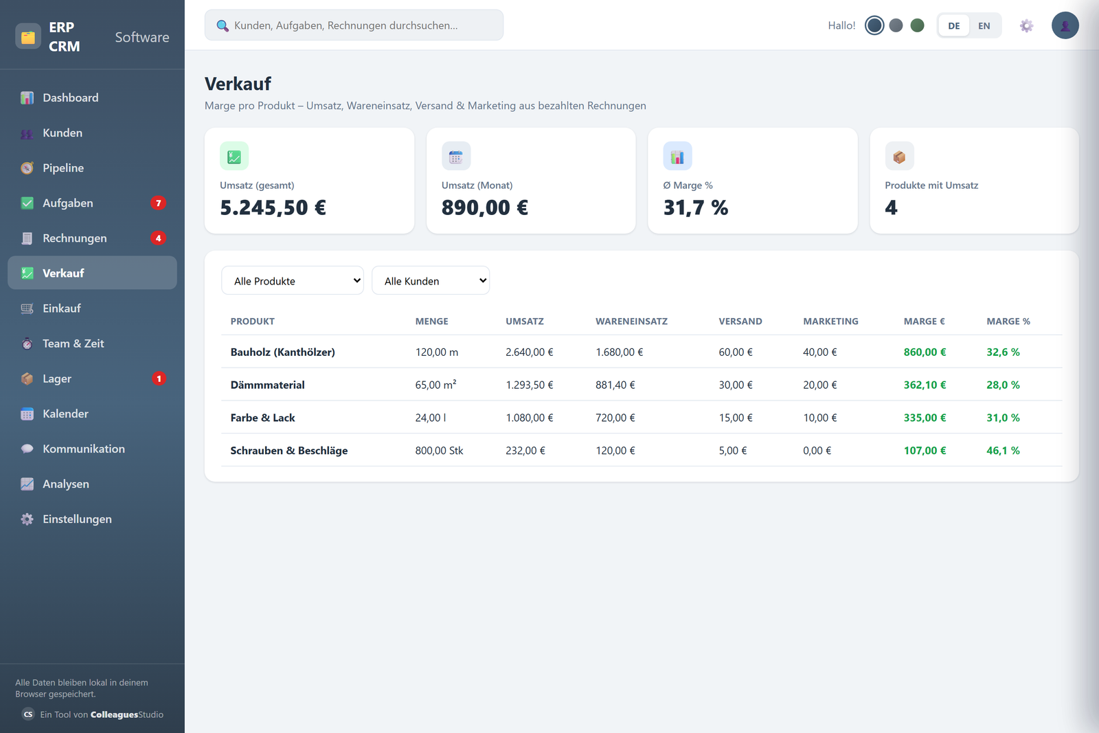 ERP-CRM Software – Verkauf & Marge